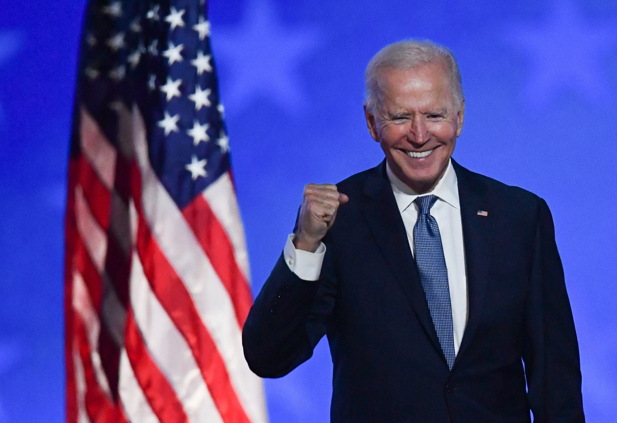 US 2020 Election